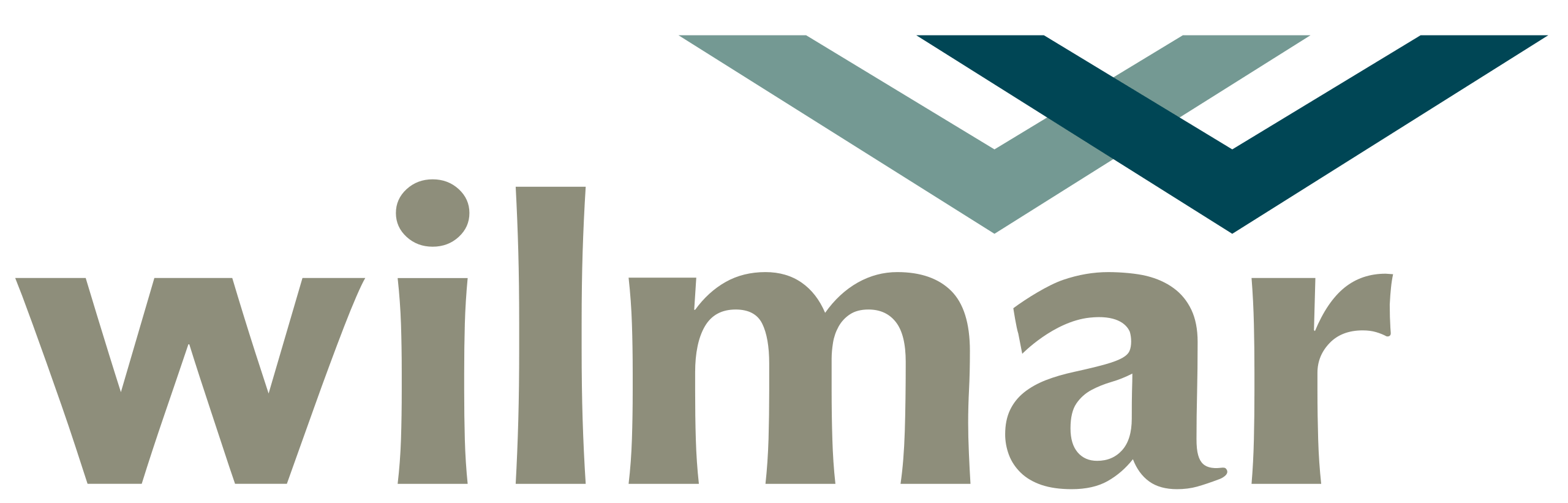 Wilmar International Limited