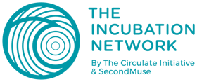 The Incubation Network