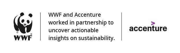 Sustainability in Singapore—consumer and business opportunities