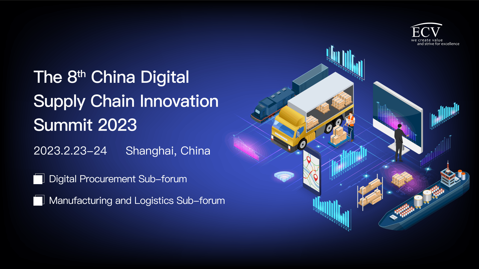 8th China Digital Supply Chain Innovation Summit 2023 | Events | Asia ...