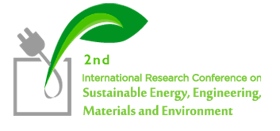 2nd International Research Conference on Sustainable Energy, Engineering, Materials and Environment