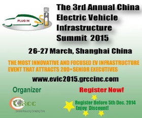 The 3rd Annual China Electric Vehicle Infrastructure Summit 2015