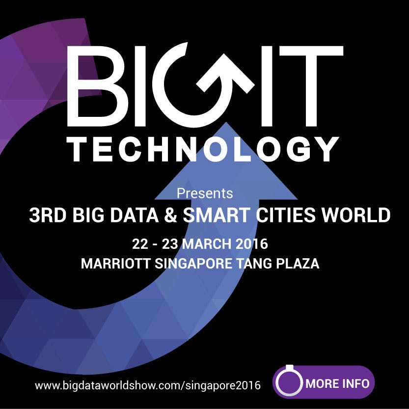 3rd Big Data & Smart Cities World Show 