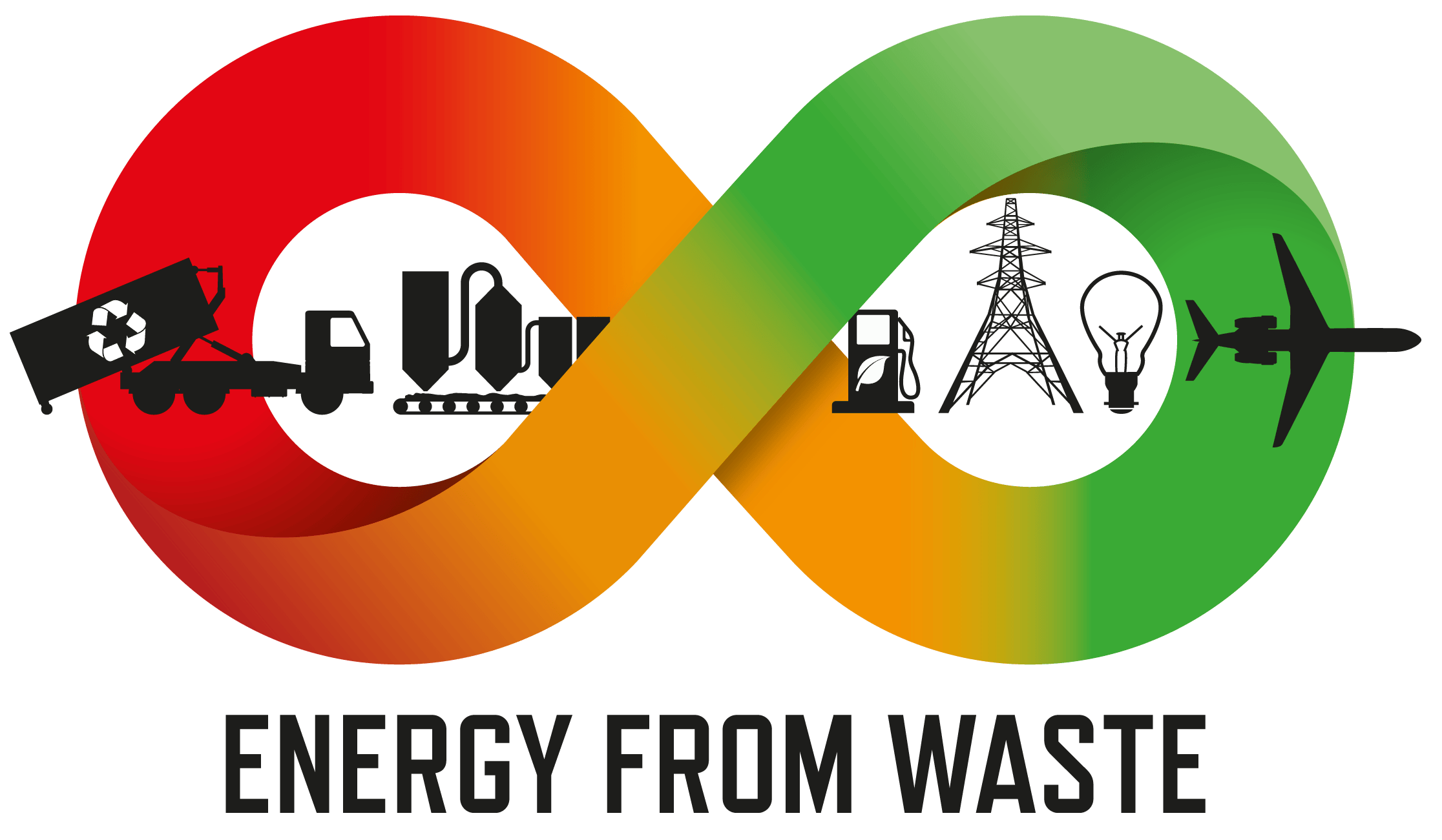 Energy from Waste 2019