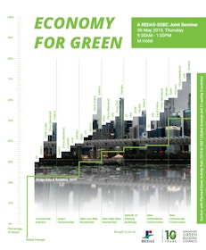 Economy for Green: A REDAS-SGBC Joint Seminar 2019