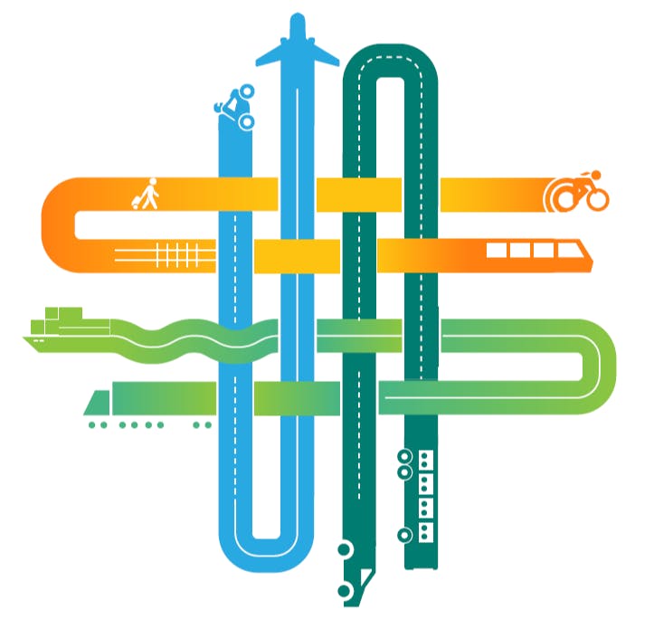 Transport Connectivity for Regional Integration - ITF Summit 2019