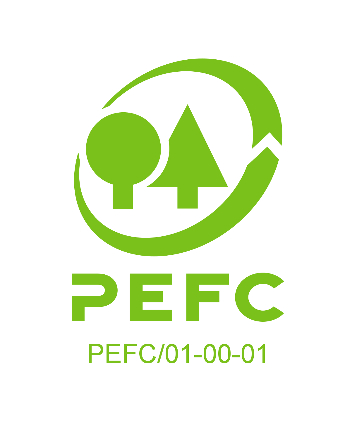 PEFC Sustainable Wood Furniture Awareness Campaign