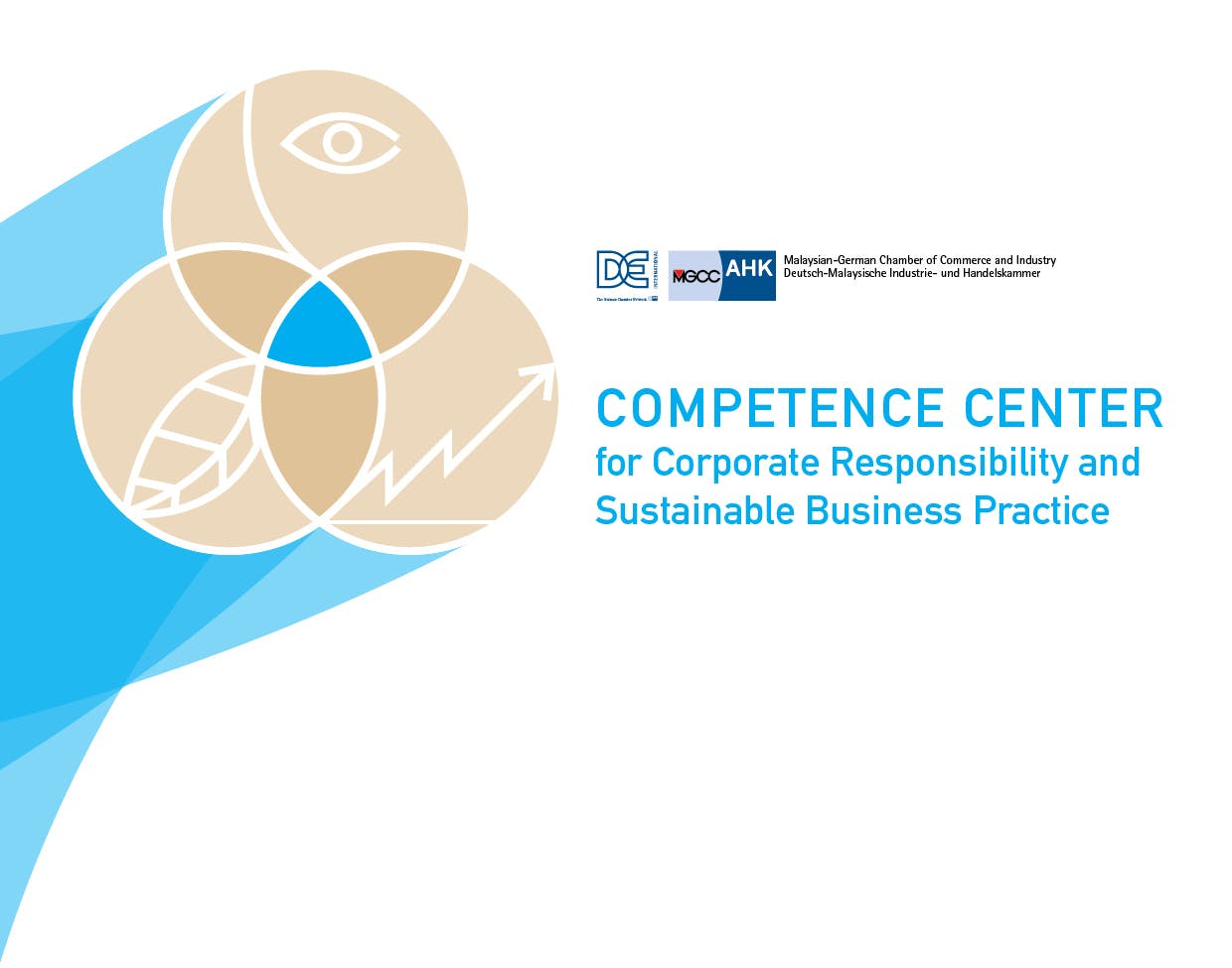 Sustainability Reporting Workshop