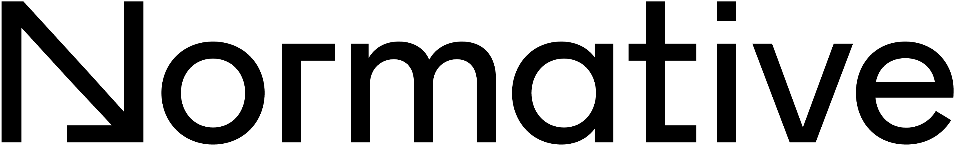 Carbon reporting challenges & how to overcome them