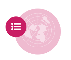 Making Sense of Sustainability Initiatives in International Supply Chains