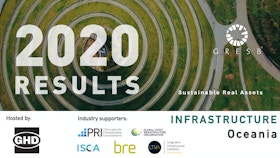2020 GRESB Infrastructure Results – Oceania