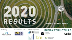 2020 GRESB Infrastructure Results – Asia