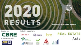 2020 GRESB Real Estate Results - Asia