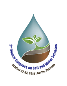  2nd Annual Congress on Soil and Water Sciences