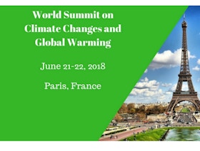 World Summit on Climate Change and Global Warming