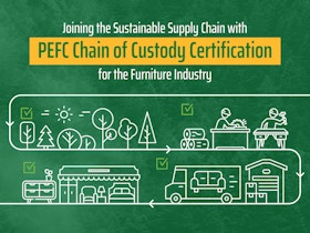 Joining the sustainable supply chain with PEFC Chain of Custody Certification in the furniture industry