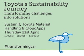 Toyota's Sustainability Journey. Transforming challenges into solutions