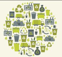 Waste Management Asia 2016