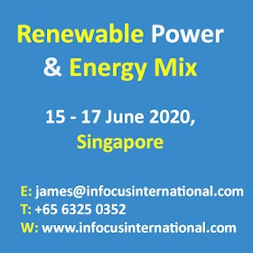 Renewable Power & Energy Mix
