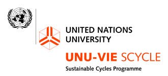 Call for applications Business Boot Camp 2018