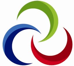 Software selection: how to do it right first time 