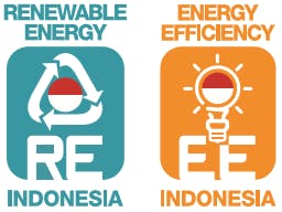 Renewable Energy Indonesia 2017