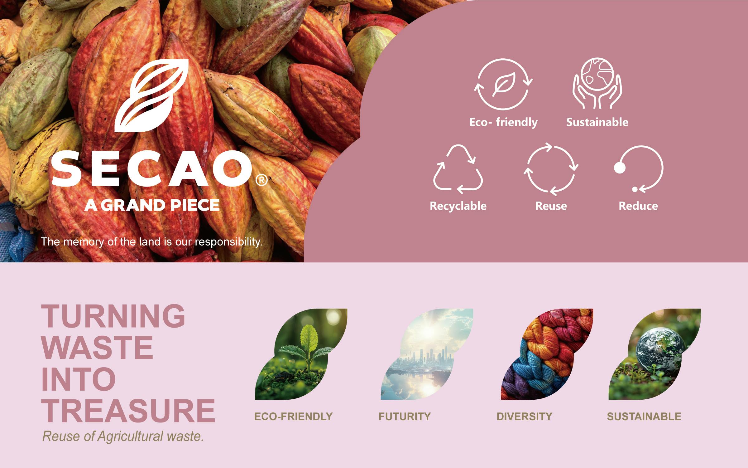 Breaking tradition, SECAO cacao shell fabric leads the way in sustainable circular economy