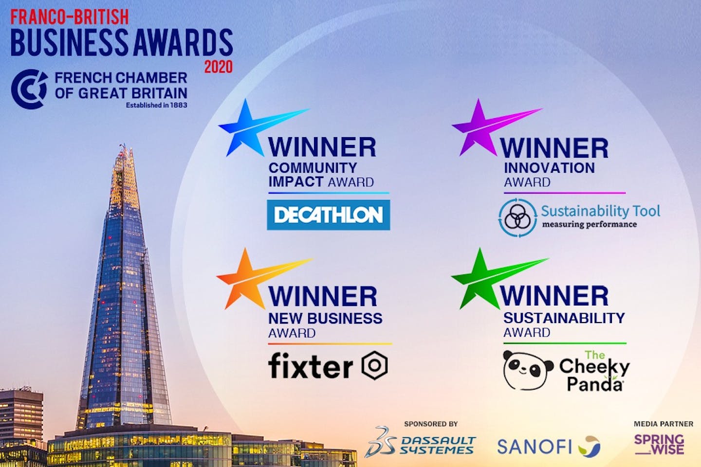 The Franco-British Business Awards recognise business excellence in times of Covid-19