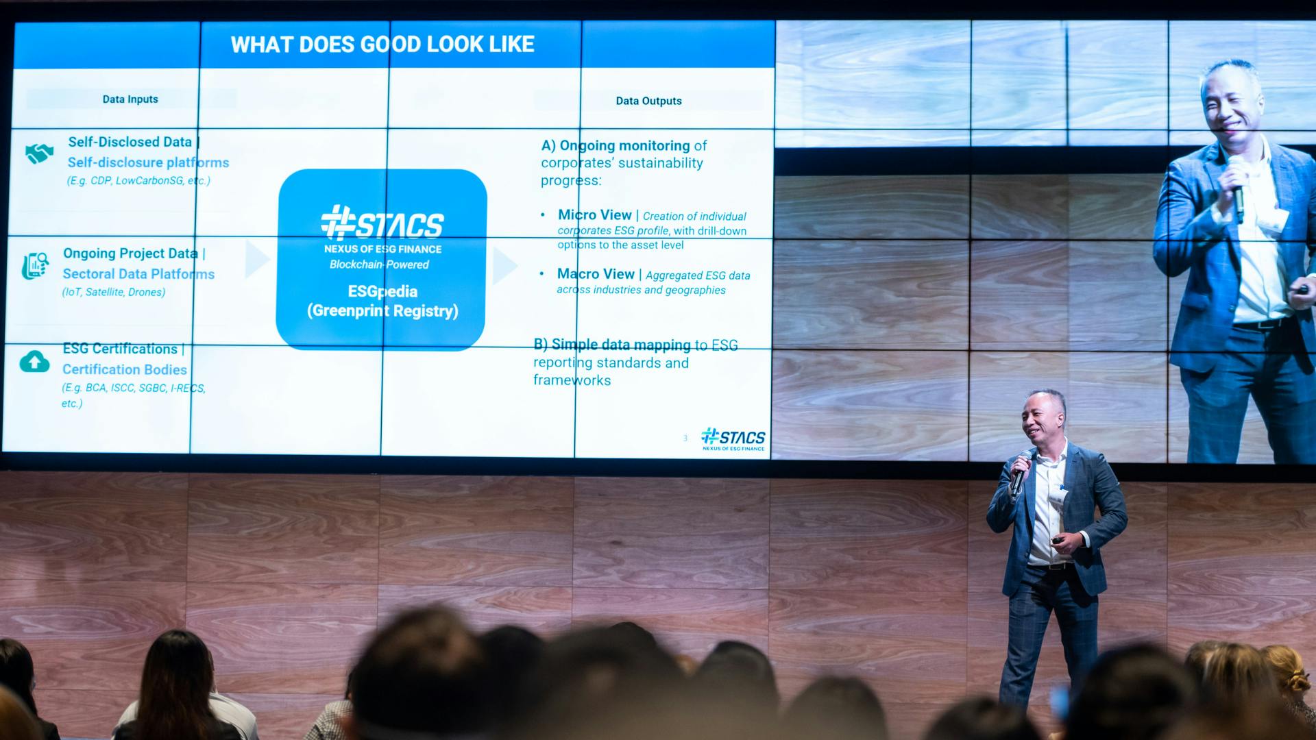 ESGpedia champions effective green finance by launching registry platform