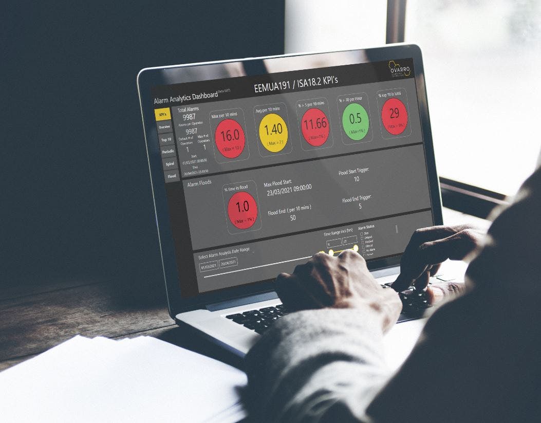 Cloud-based apps mitigate water management risk