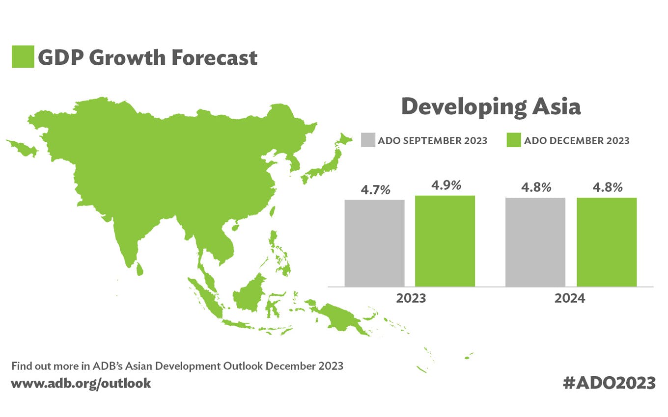 Eco-Business.com - Asia Pacific's Sustainable Business Community