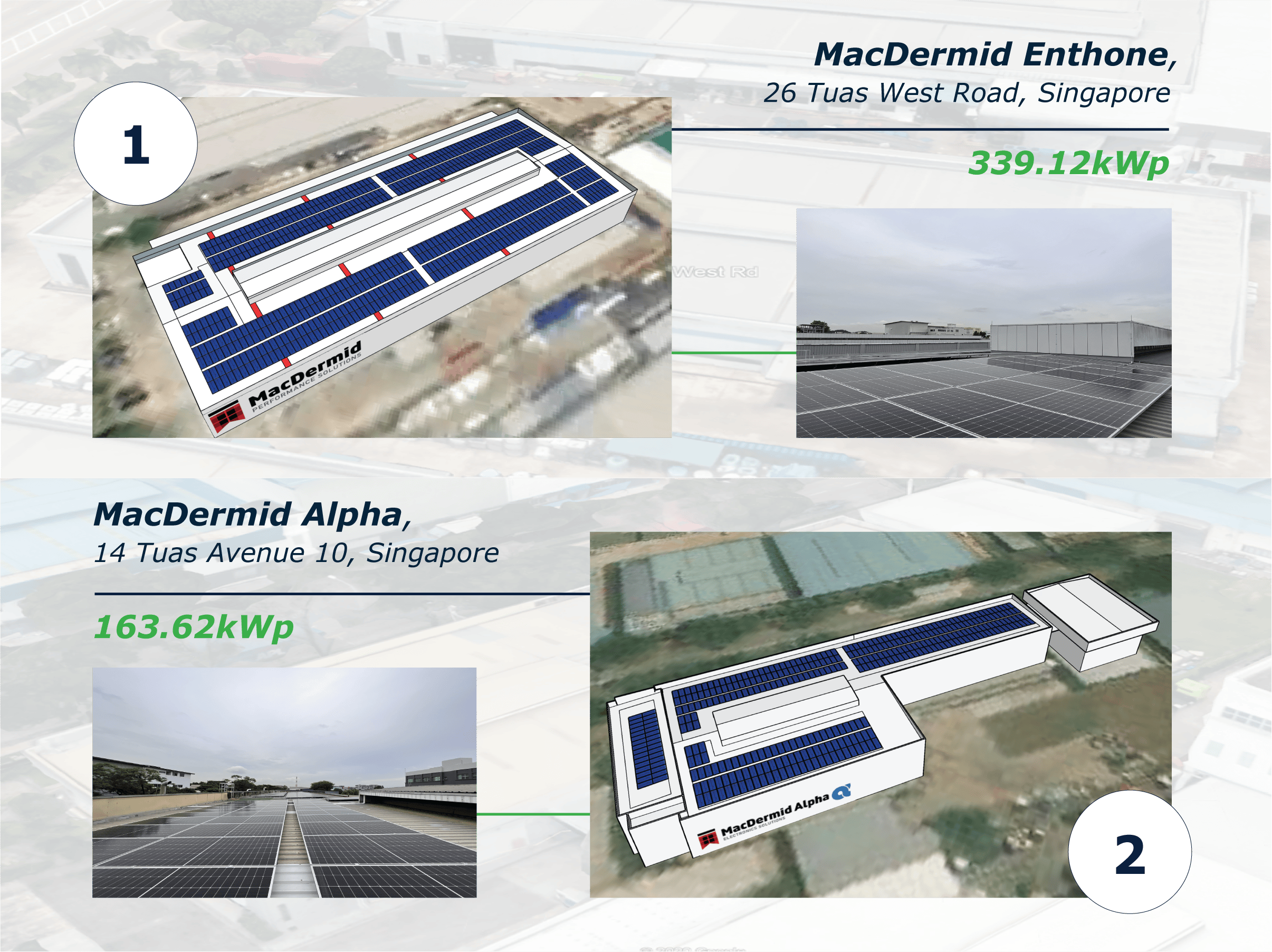 LYS Energy inaugurates two solar PV systems at Element Solutions' business centre in Singapore