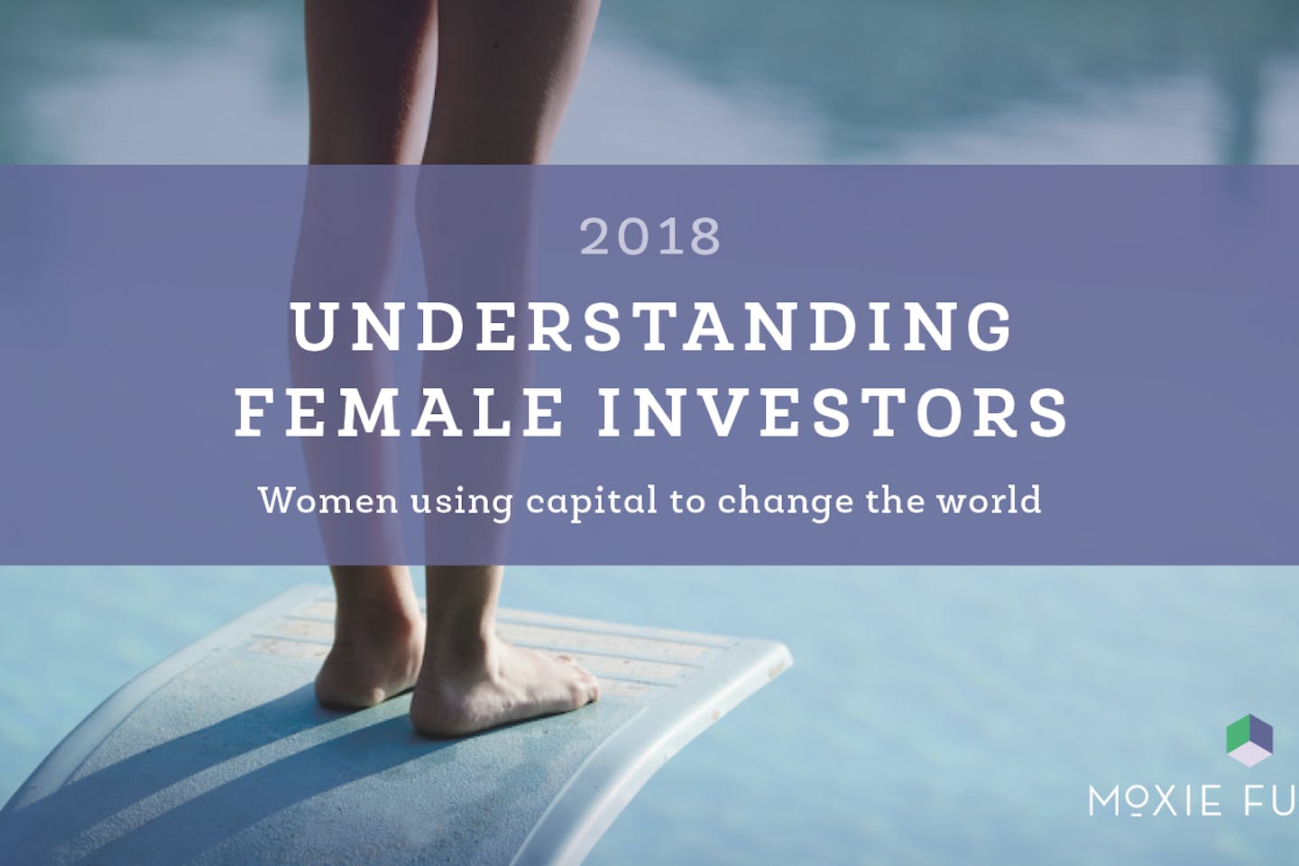 Moxie Future’s survey reveals almost two thirds of women motivated to invest responsibly