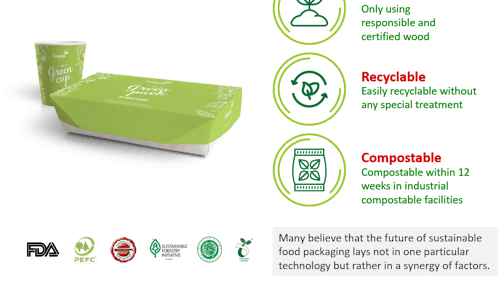 Sustainable paper packaging:  good for people & the planet