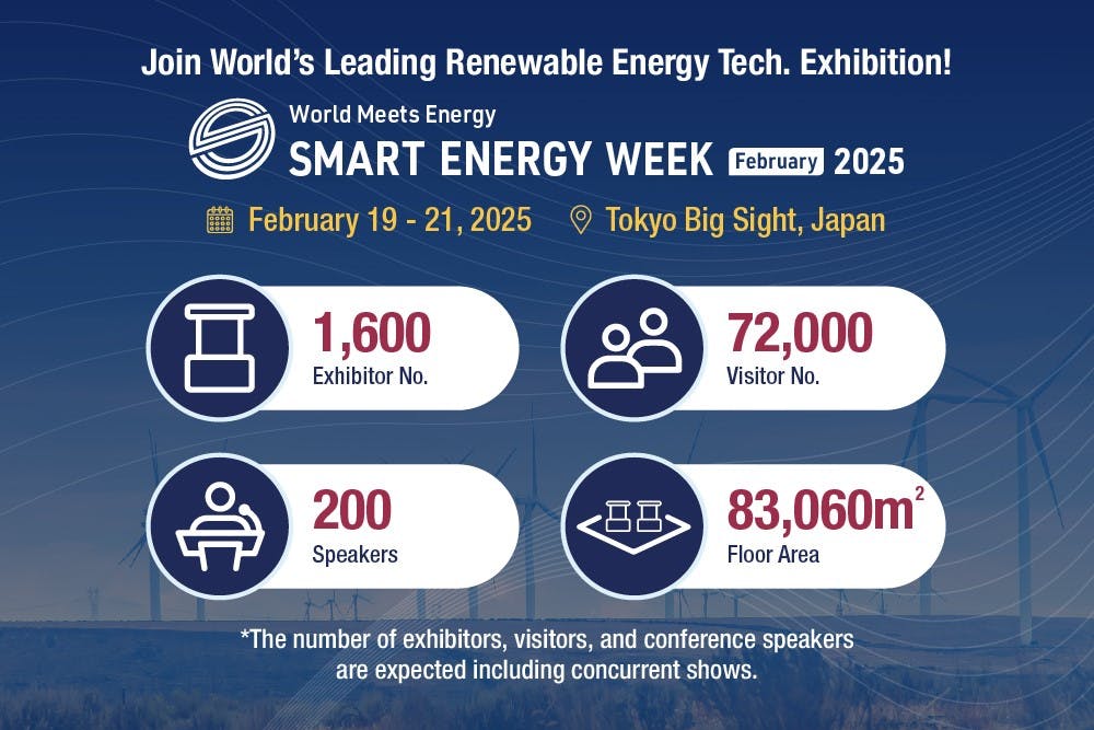 Powering Forward: Advancements in Energy Continue in SMART ENERGY WEEK [February] 2025