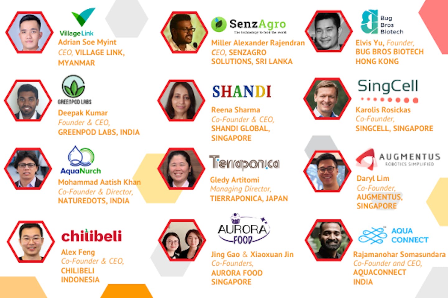 Meet the Asia-Pacific innovators shaking up the agri-food system