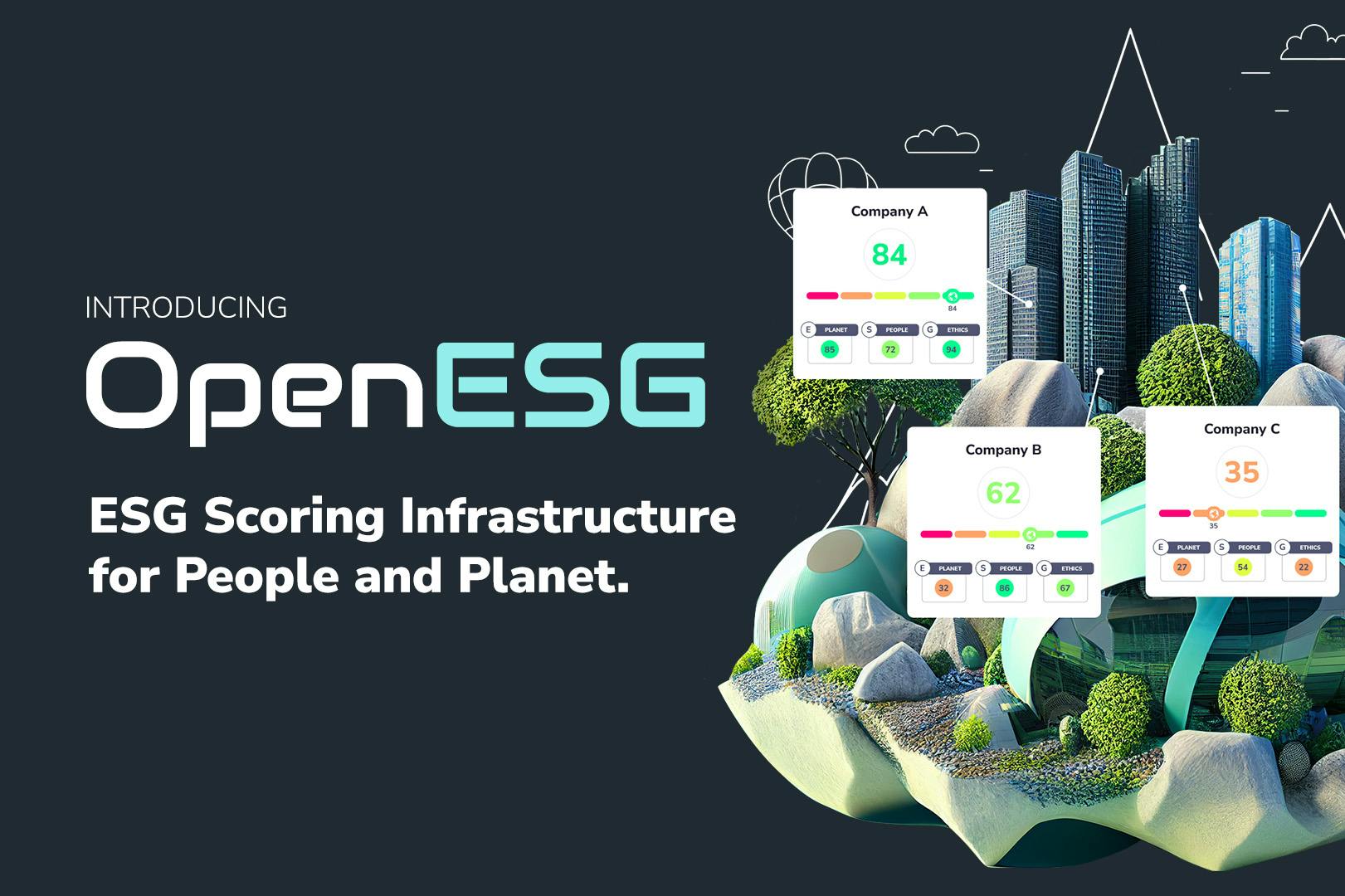 Announcing OpenESG: The first open, democratic, and credibly neutral ESG scoring system
