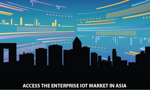 Only 4 per cent of enterprises report reaping benefits from implementation of IoT solutions