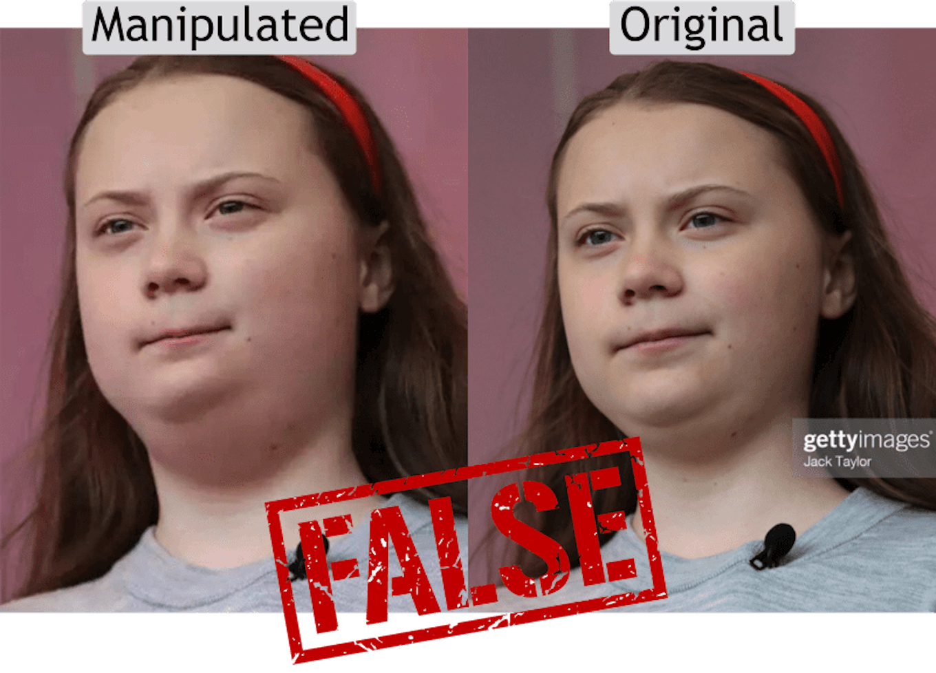 Greta Thunberg Gain Weight Images