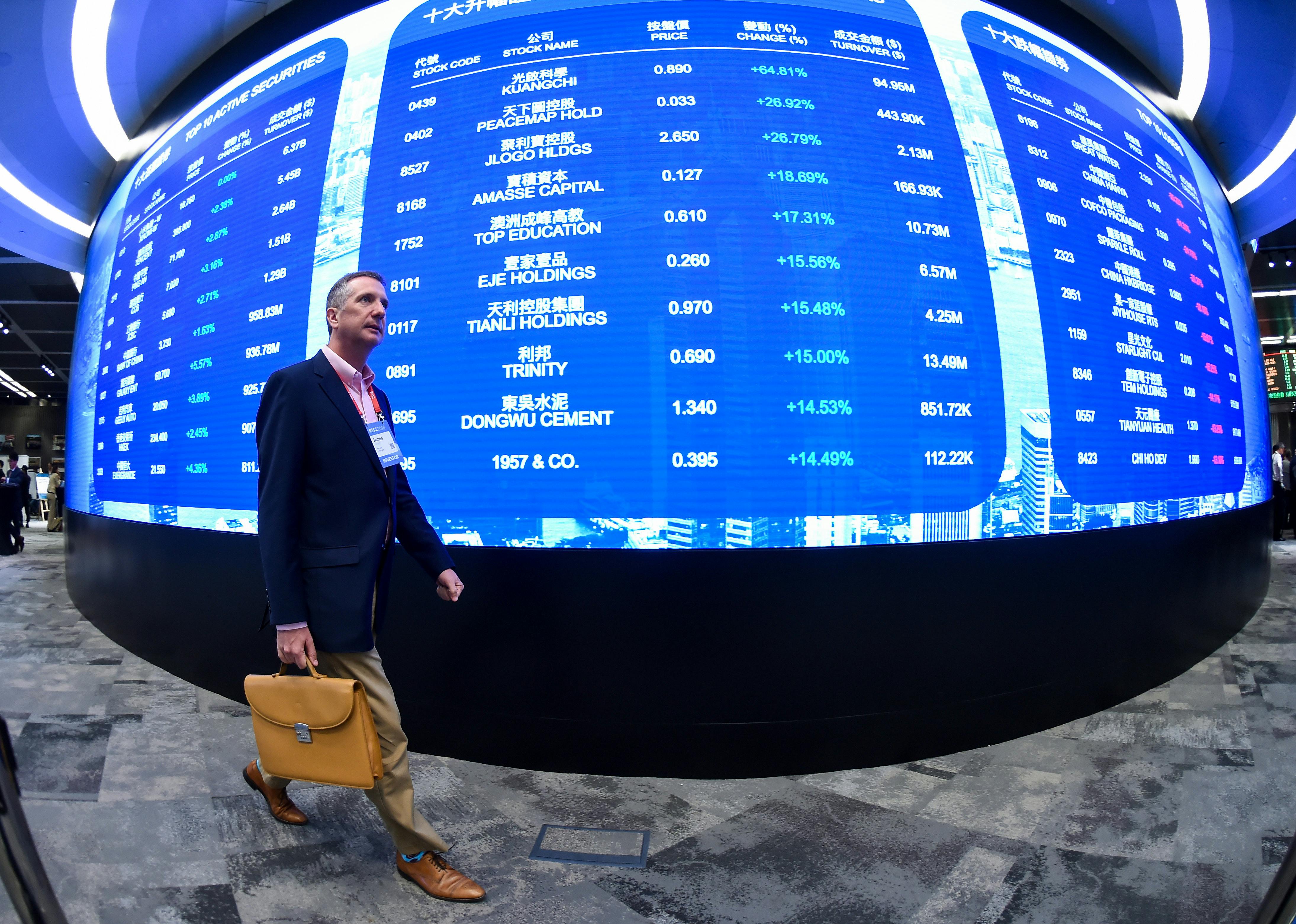 Hong Kong Exchange (HKEX) board