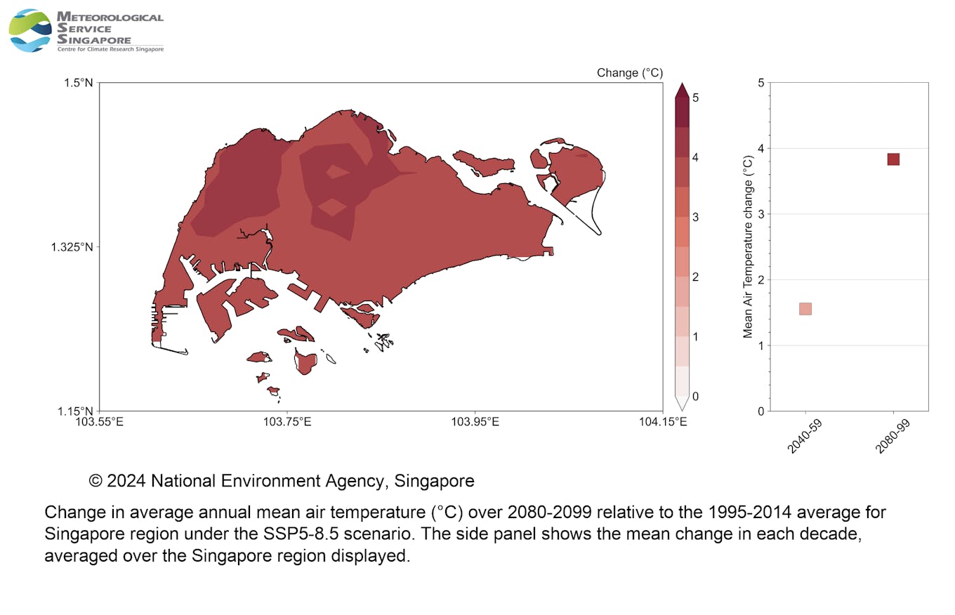 V3 study spatial plot of mean annual temperature projections in Singapore
