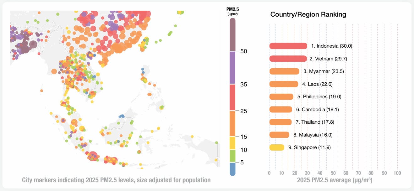 Southeast Asia_IQAir 2025