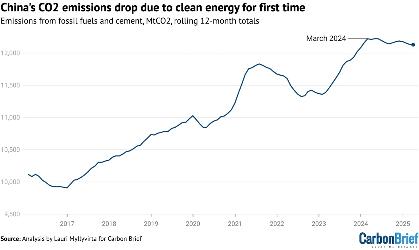 CB_Clean_Energy_China_1