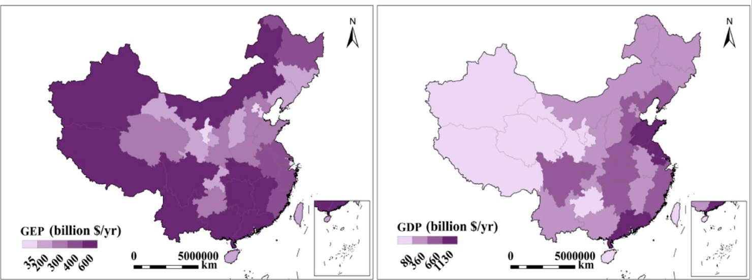 The geographical distribution of Gross Ecosystem Product (GEP) and GDP across China illustrates how ecological and conventional economic value can tell very different stories. Source: Frontiers in Environmental Science.