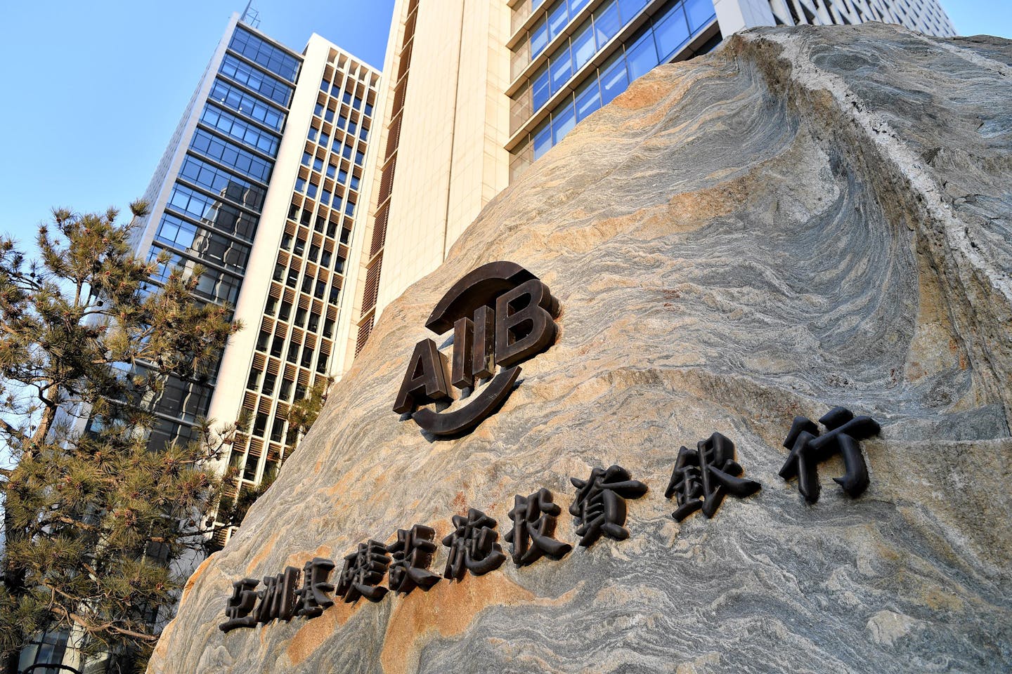 AIIB