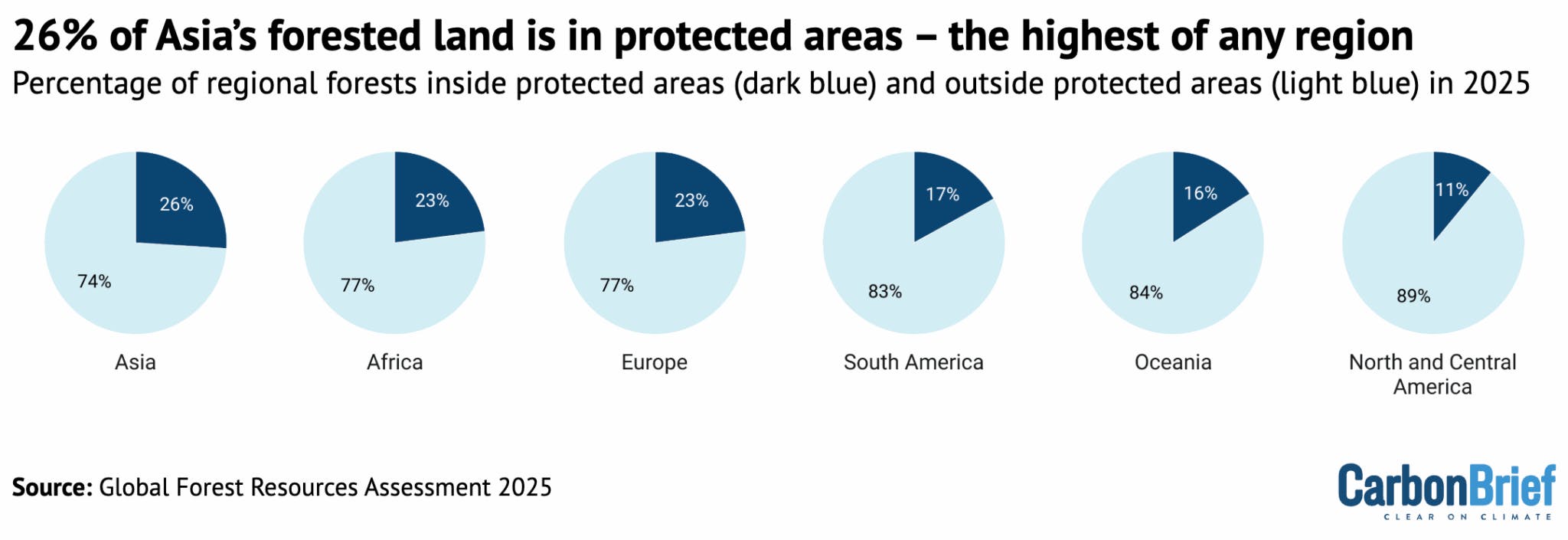 CB_Global_Deforestation_5
