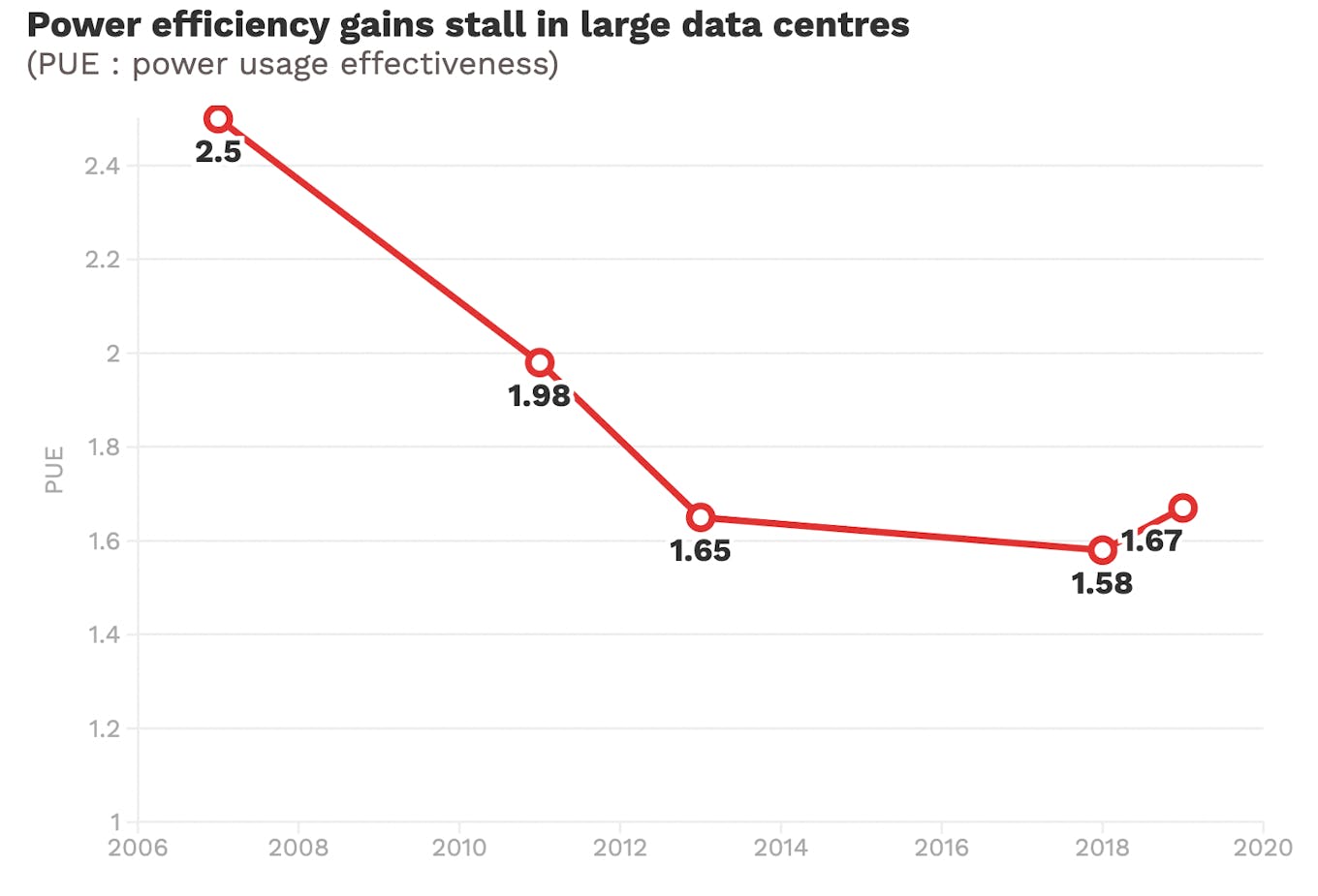 16390 China dialogue