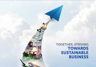 Bank Rakyat Indonesia (BRI) sustainability report