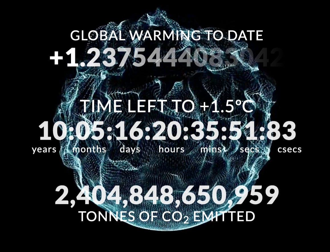 The climate clock