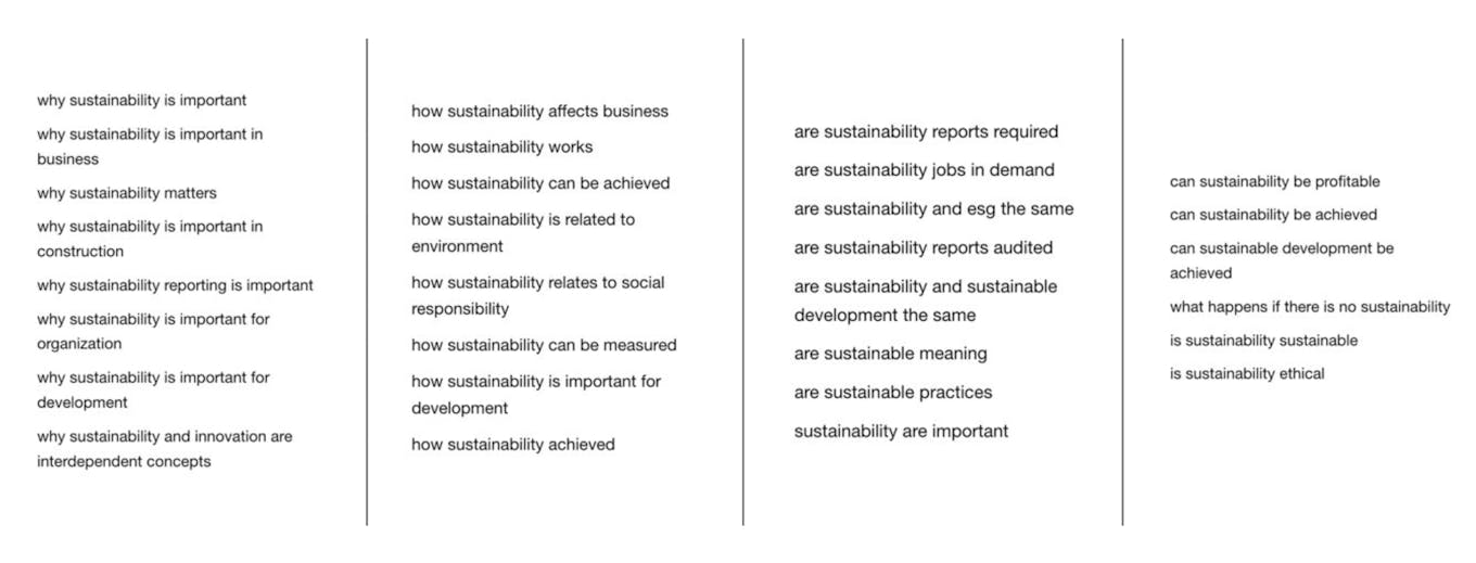 Autocomplete data from search engines around the world sustainability